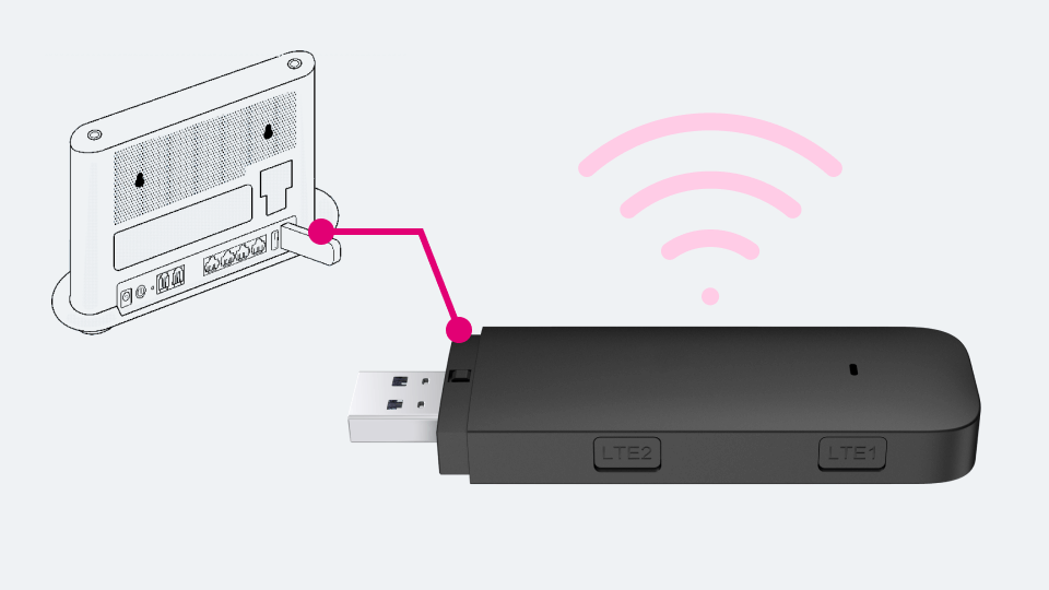 mitől lesz non-stop